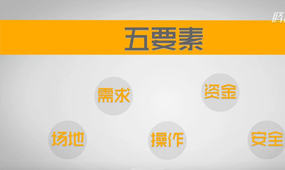 创业宝典之设备购买篇